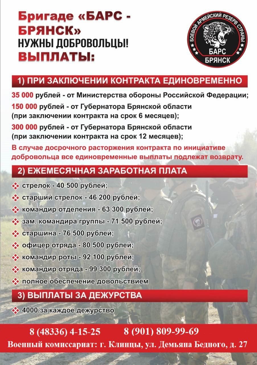 Изображения.